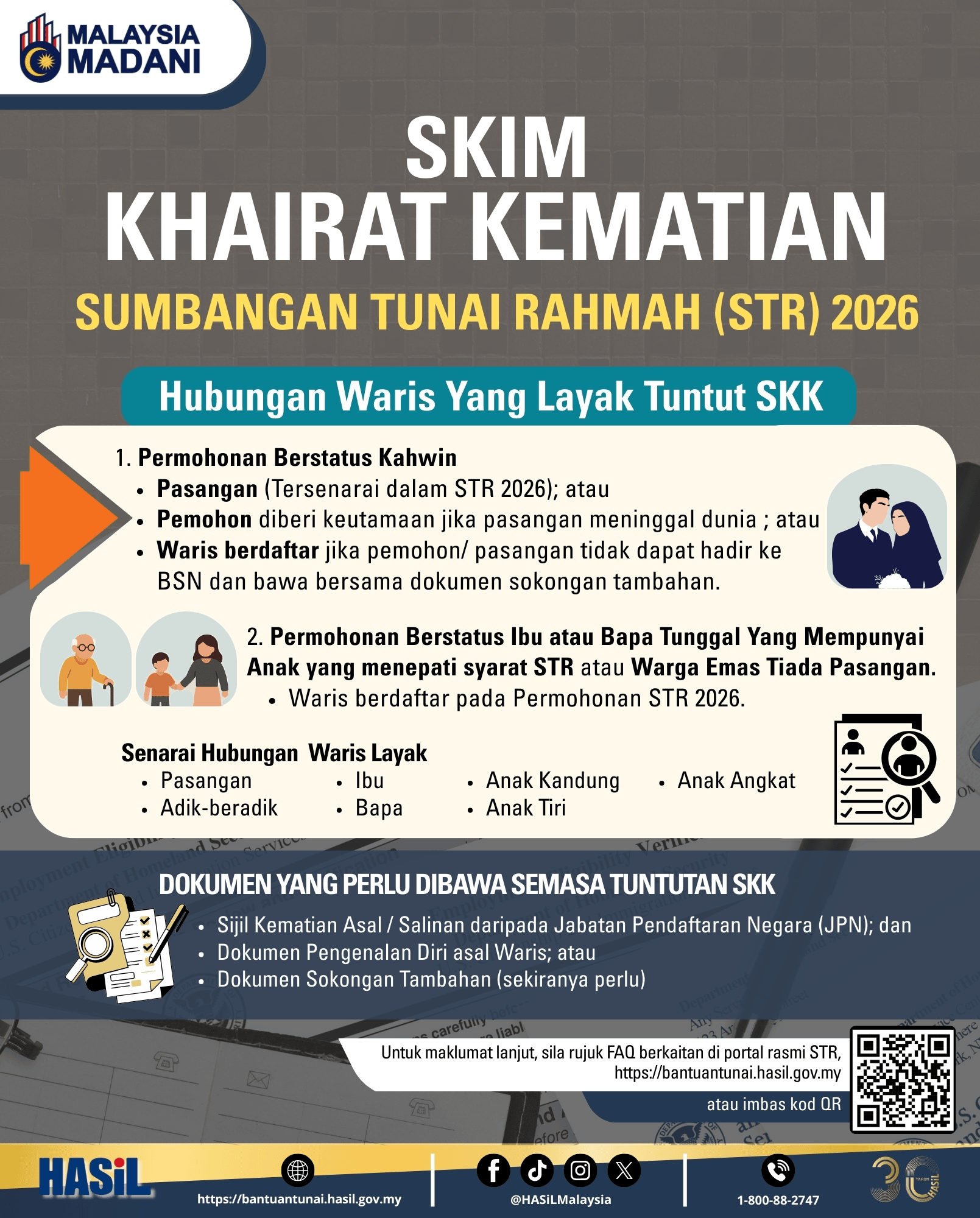 Infografik bantuan kerajaan 9-14