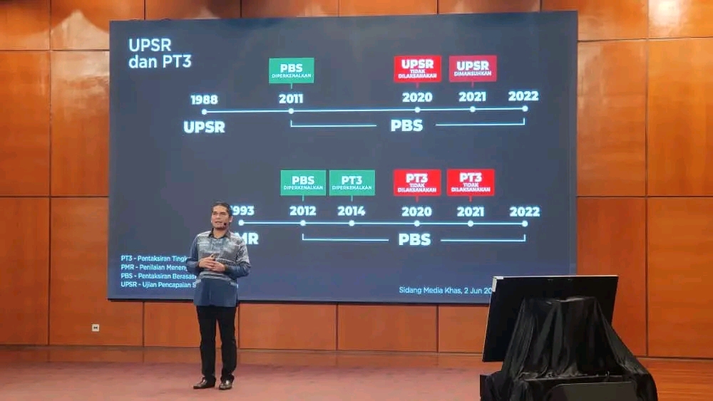 PT3 dimansuhkan mulai tahun ini - Radzi Jidin
